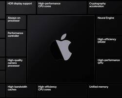 Kolejna porcja nowości od Apple 