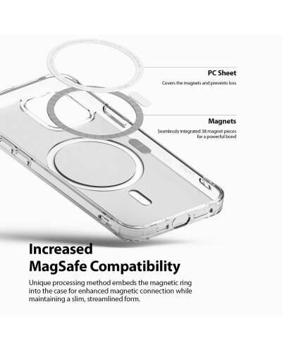 Etui do iPhone 12/12 Pro Ringke Fusion Magnetic Magsafe - przezroczyste - zdjęcie 3