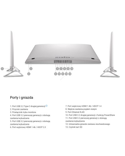 RZESZÓW Dell Inspiron 7730 27 AIO Intel 7 150U 27 FHD Touch 1TB 16GB MX570A 2Y NBD W11Pro AGS27MLK2_2500_2003 - zdjęcie 2