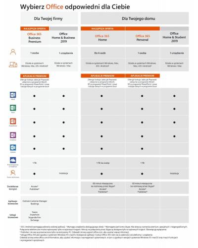 Microsoft Office 365 Personal - zdjęcie 3
