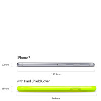 Etui do iPhone 7/8/SE 2020 PURO Impact Pro Hard Shield - limonkowe 