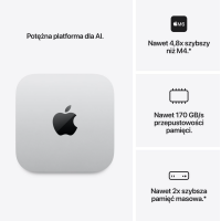 RZESZÓW Apple Mac mini M6 12 CPU/12 GPU 16GB 256GB SSD srebrny MHQM4ZE/A