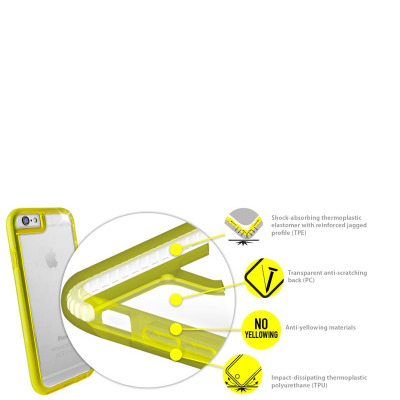 Etui do iPhone 7/8/SE 2020 PURO Impact Pro Hard Shield - limonkowe 