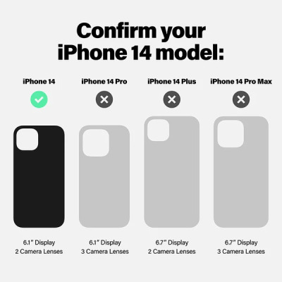 Porównanie modeli iPhone 14, 14 Pro, 14 Plus i 14 Pro Max z oznaczeniami kompatybilności dla etui Incipio, wskazujące różnice w wielkości ekranu i aparatach.