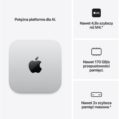 MHQM4ZE/A Apple Mac mini M6 12 CPU/12 GPU 16GB 256GB SSD srebrny RZESZÓW 